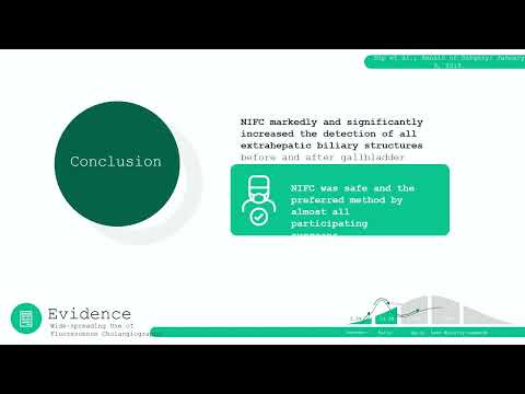 SYM04 IHPBA Meets ISFGS Practical Guidelines for a Use of Fluorescence Imaging in Hepatobiliary Surg