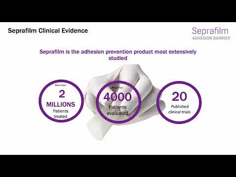 The role of adhesion barriers in HPB procedures, a Baxter-supported symposium at the 2024 IHPBA World Congress